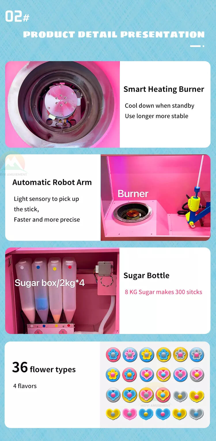 Fully automatic cotton candy machine (6)