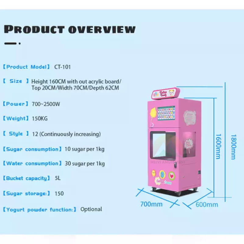 Semi automatic cotton candy machine (4)